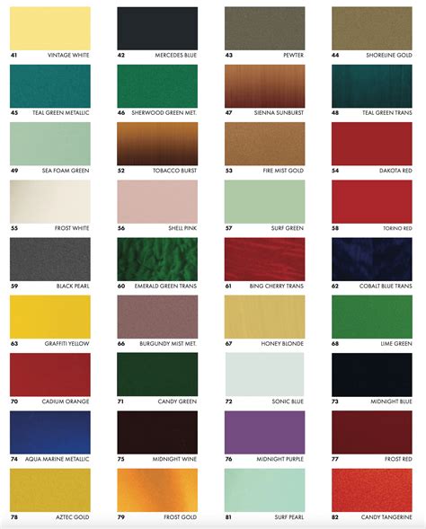 fender color chart by year.